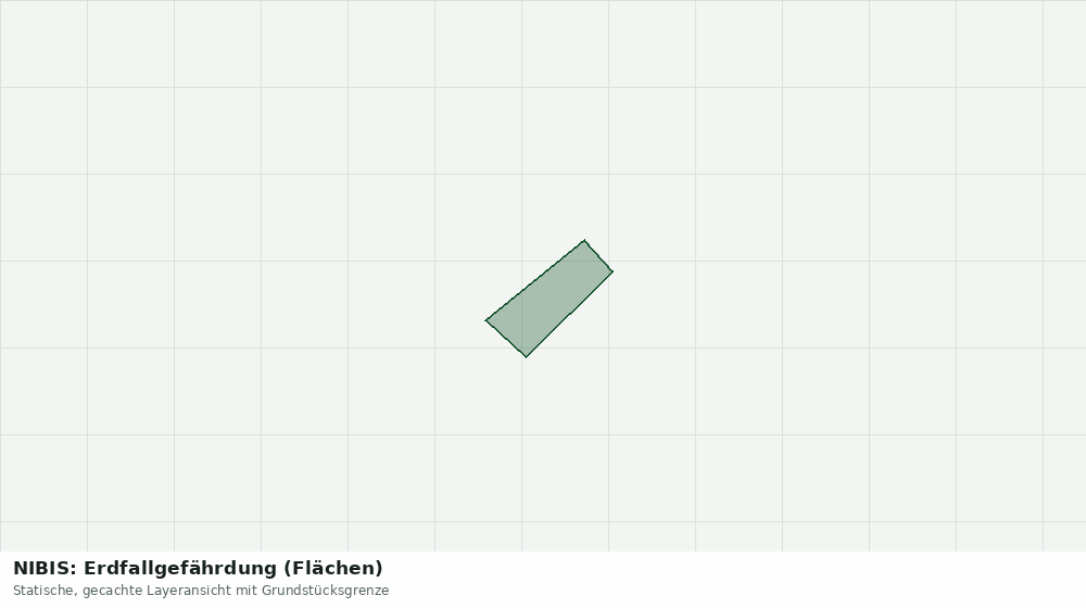 Statische Kartenansicht: NIBIS: Erdfallgefährdung (Flächen)