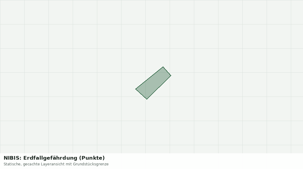 Statische Kartenansicht: NIBIS: Erdfallgefährdung (Punkte)