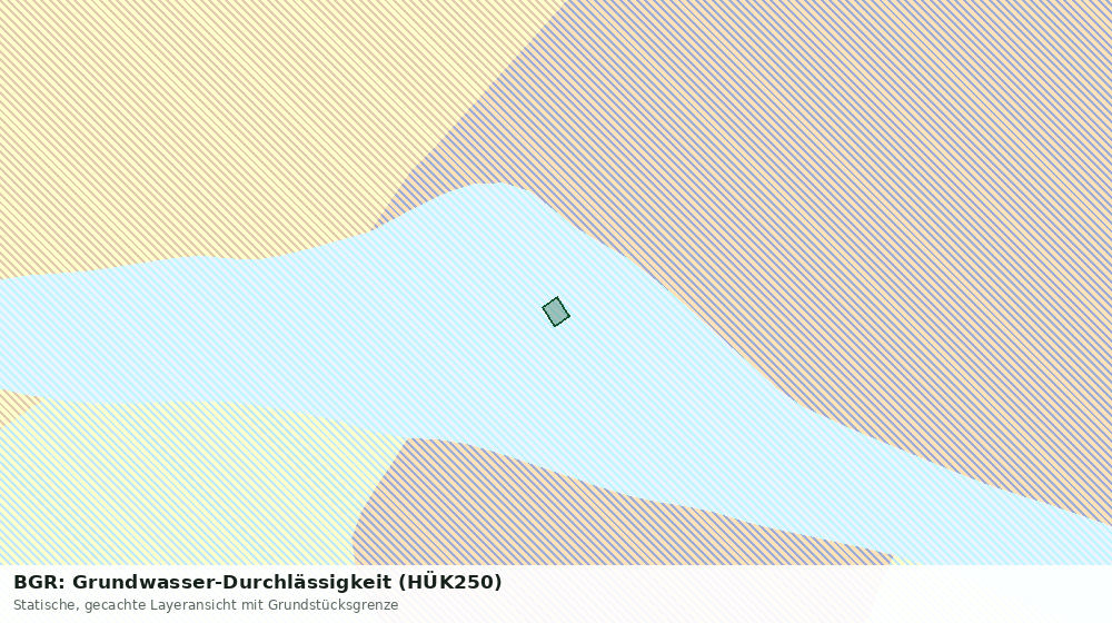 Statische Kartenansicht: BGR: Grundwasser-Durchlässigkeit (HÜK250)