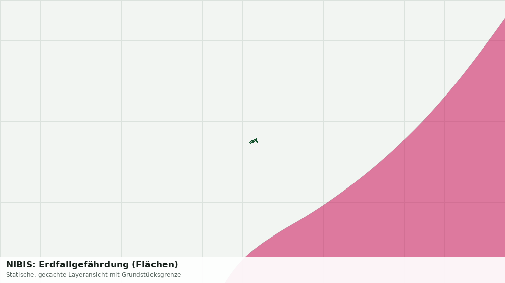 Statische Kartenansicht: NIBIS: Erdfallgefährdung (Flächen)