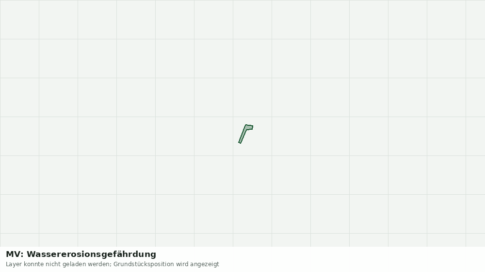 Statische Kartenansicht: MV: Wassererosionsgefährdung