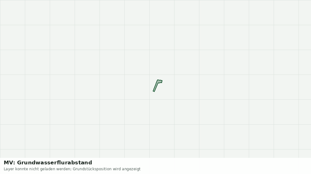 Statische Kartenansicht: MV: Grundwasserflurabstand