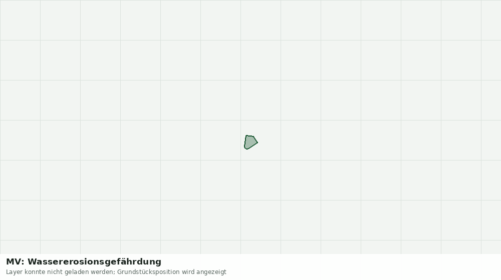 Statische Kartenansicht: MV: Wassererosionsgefährdung