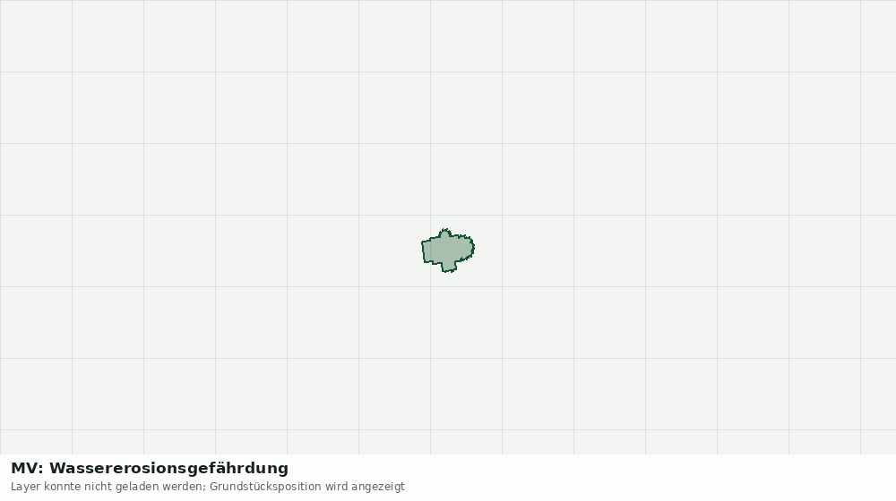 Statische Kartenansicht: MV: Wassererosionsgefährdung