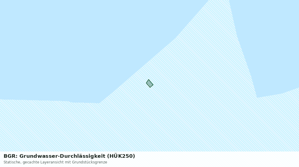 Statische Kartenansicht: BGR: Grundwasser-Durchlässigkeit (HÜK250)