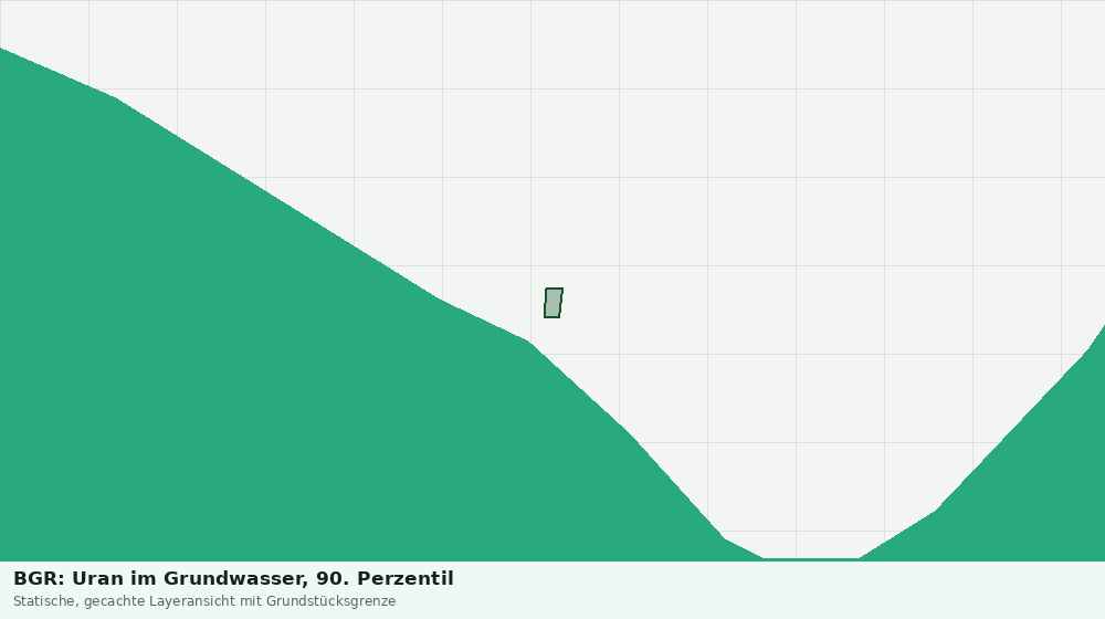 Statische Kartenansicht: BGR: Uran im Grundwasser, 90. Perzentil