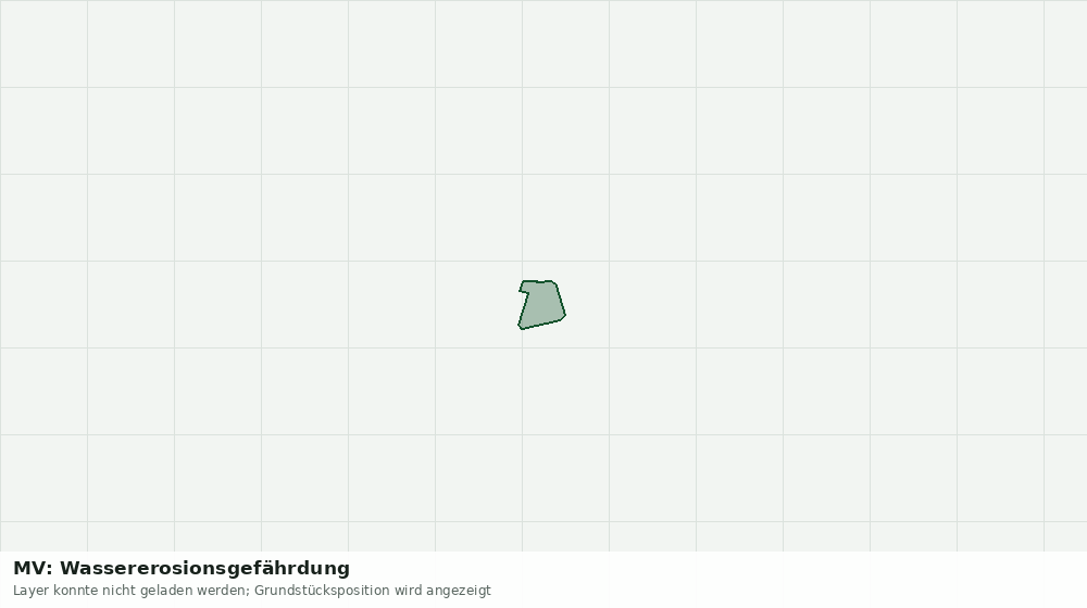 Statische Kartenansicht: MV: Wassererosionsgefährdung