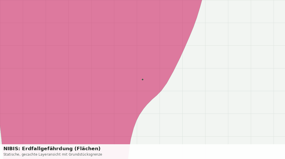 Statische Kartenansicht: NIBIS: Erdfallgefährdung (Flächen)