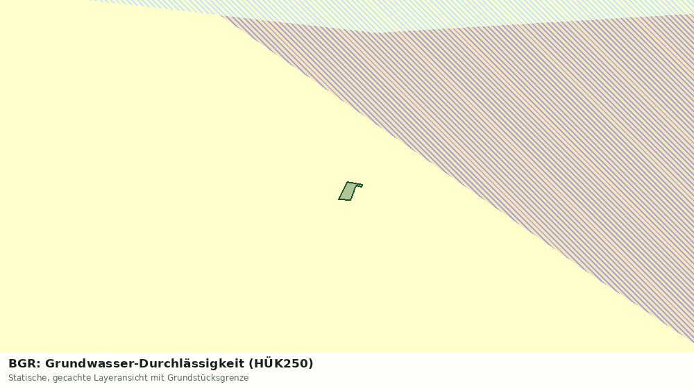 Statische Kartenansicht: BGR: Grundwasser-Durchlässigkeit (HÜK250)