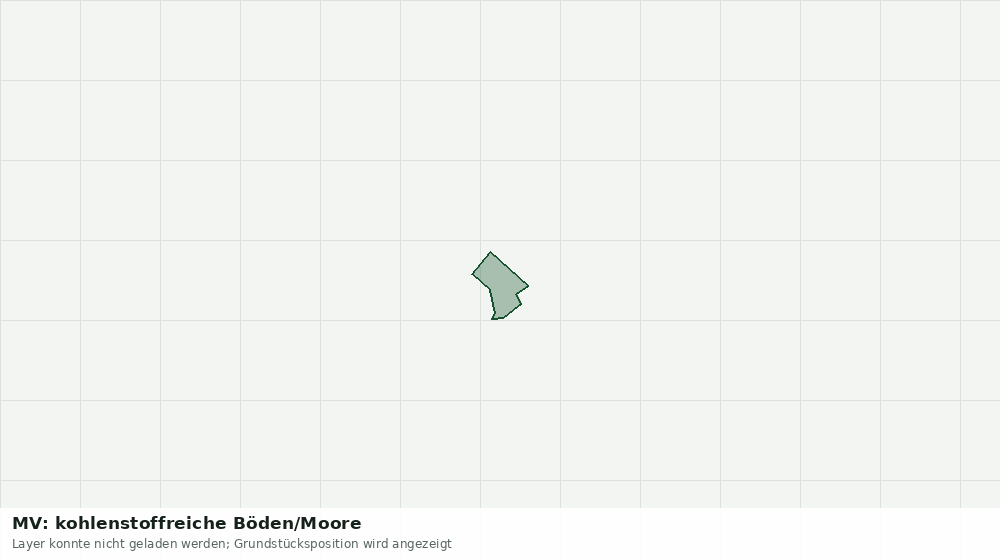 Statische Kartenansicht: MV: kohlenstoffreiche Böden/Moore