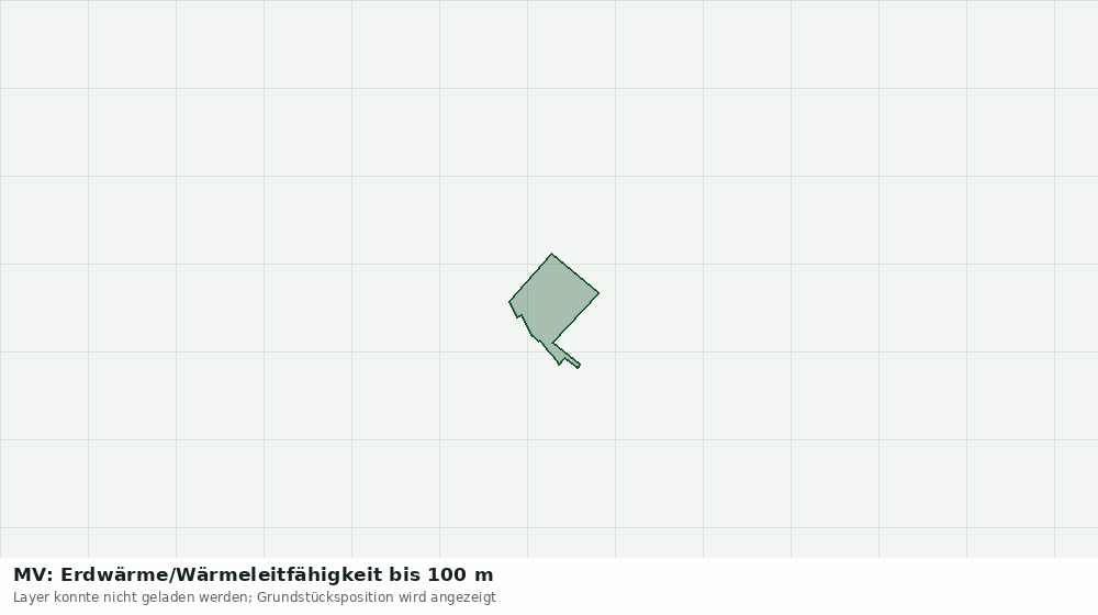 Statische Kartenansicht: MV: Erdwärme/Wärmeleitfähigkeit bis 100 m
