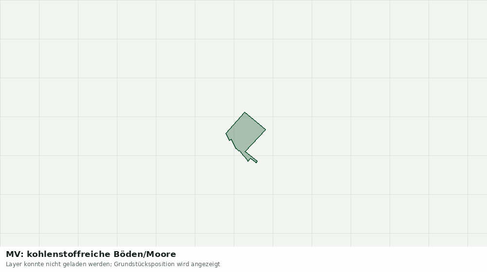 Statische Kartenansicht: MV: kohlenstoffreiche Böden/Moore