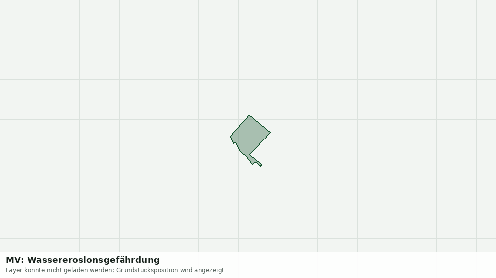 Statische Kartenansicht: MV: Wassererosionsgefährdung