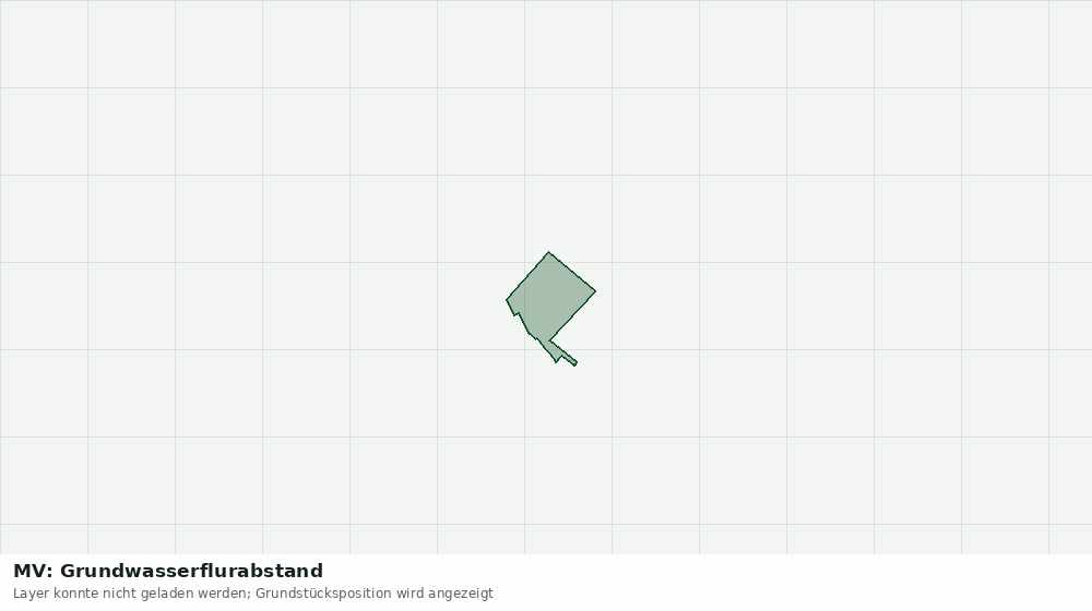Statische Kartenansicht: MV: Grundwasserflurabstand