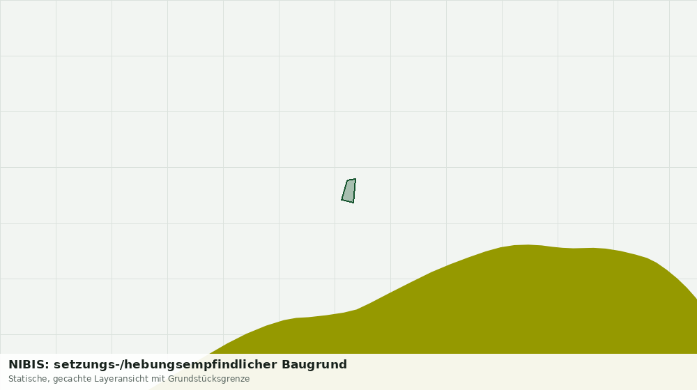 Statische Kartenansicht: NIBIS: setzungs-/hebungsempfindlicher Baugrund