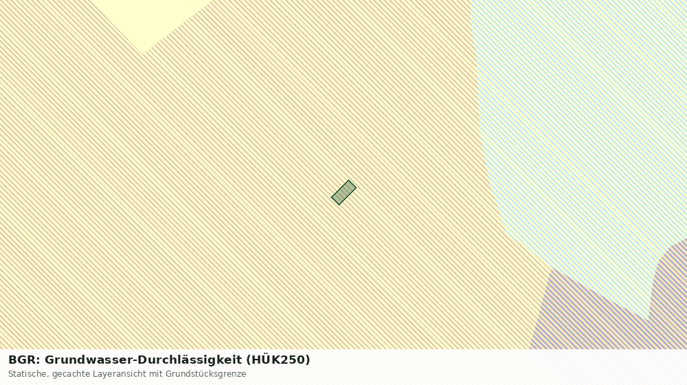 Statische Kartenansicht: BGR: Grundwasser-Durchlässigkeit (HÜK250)