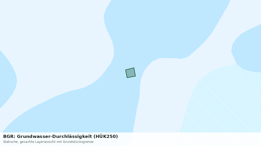 Statische Kartenansicht: BGR: Grundwasser-Durchlässigkeit (HÜK250)