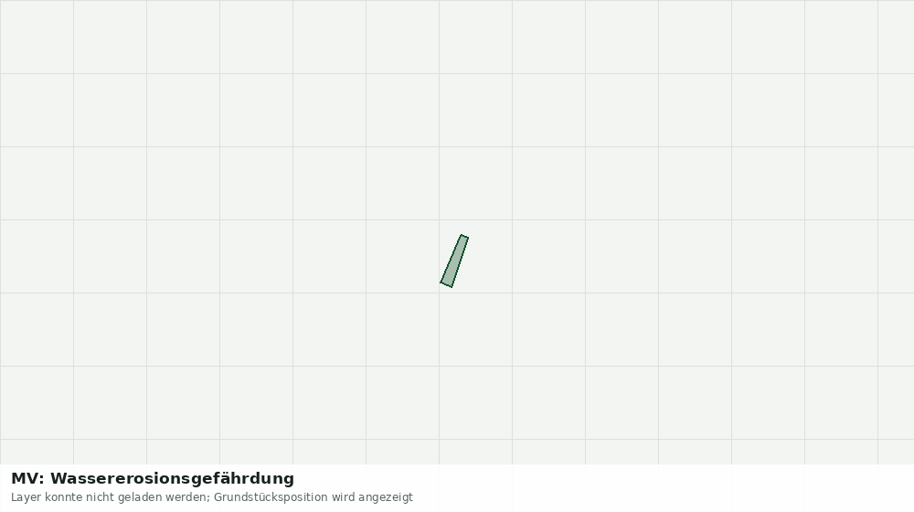 Statische Kartenansicht: MV: Wassererosionsgefährdung