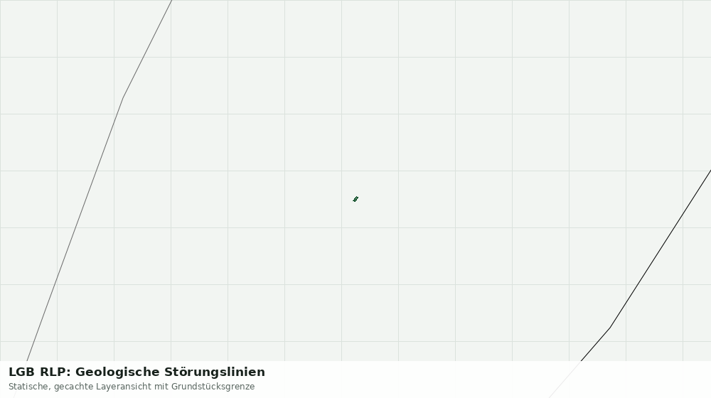 Statische Kartenansicht: LGB RLP: Geologische Störungslinien