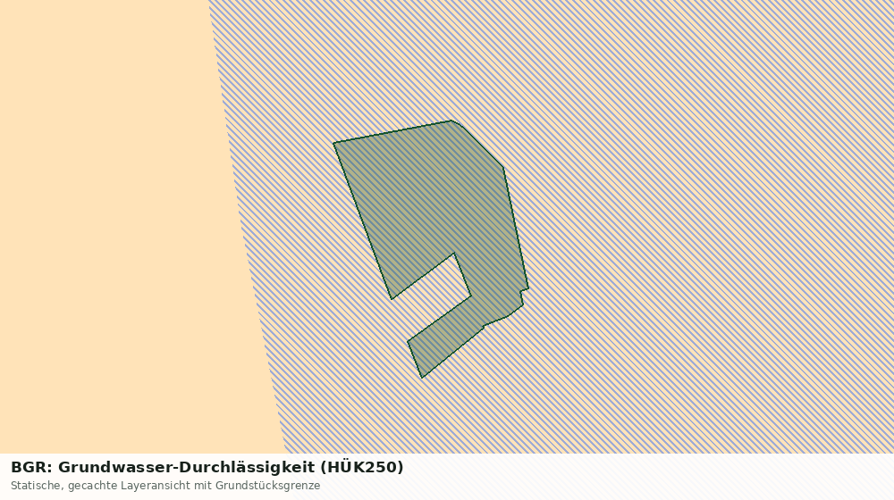Statische Kartenansicht: BGR: Grundwasser-Durchlässigkeit (HÜK250)