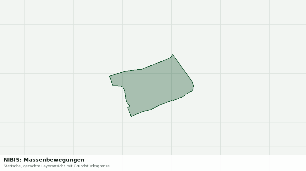 Statische Kartenansicht: NIBIS: Massenbewegungen