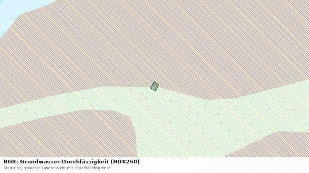Statische Kartenansicht: BGR: Grundwasser-Durchlässigkeit (HÜK250)