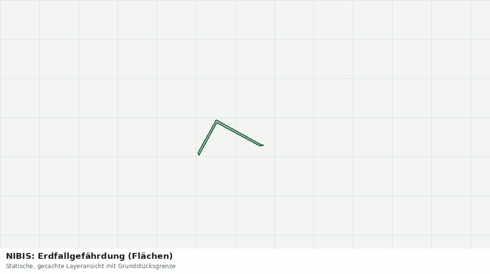 Statische Kartenansicht: NIBIS: Erdfallgefährdung (Flächen)