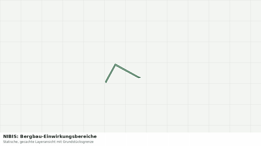 Statische Kartenansicht: NIBIS: Bergbau-Einwirkungsbereiche