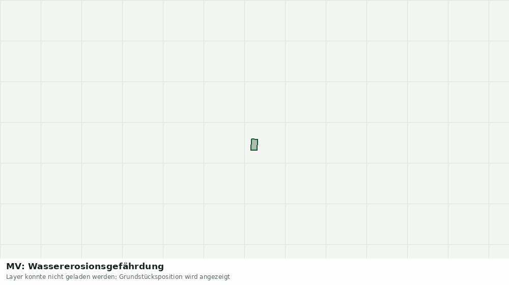 Statische Kartenansicht: MV: Wassererosionsgefährdung