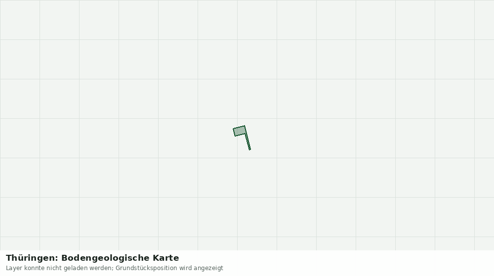 Statische Kartenansicht: Thüringen: Bodengeologische Karte