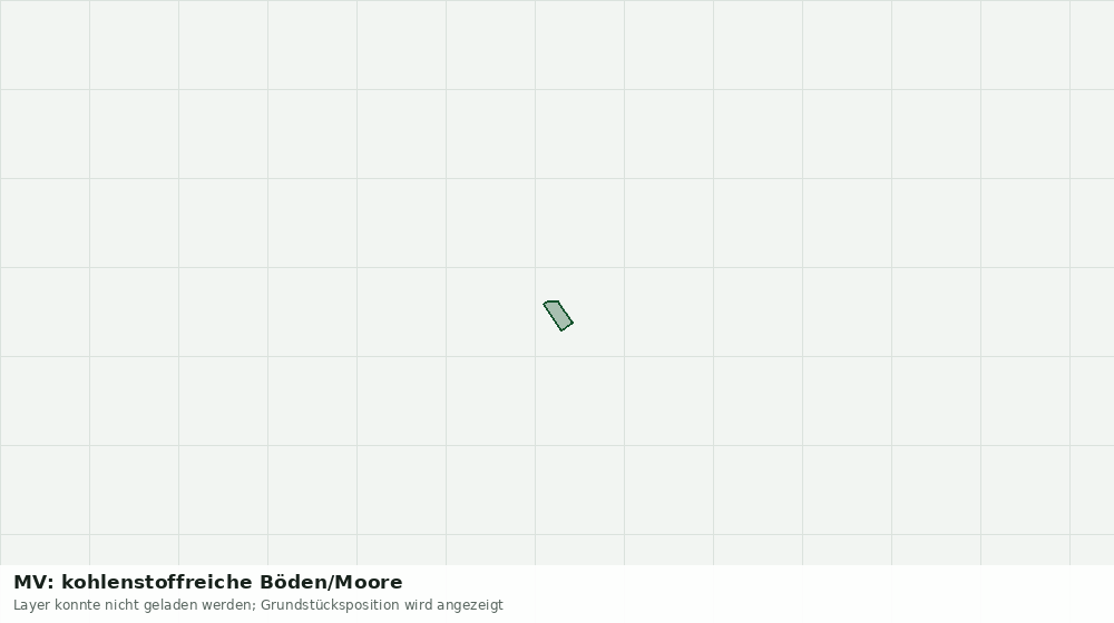 Statische Kartenansicht: MV: kohlenstoffreiche Böden/Moore