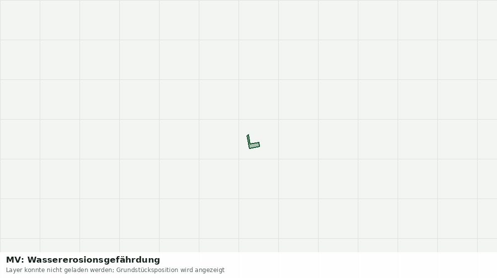 Statische Kartenansicht: MV: Wassererosionsgefährdung
