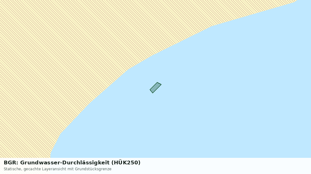 Statische Kartenansicht: BGR: Grundwasser-Durchlässigkeit (HÜK250)