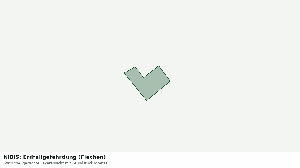 Statische Kartenansicht: NIBIS: Erdfallgefährdung (Flächen)
