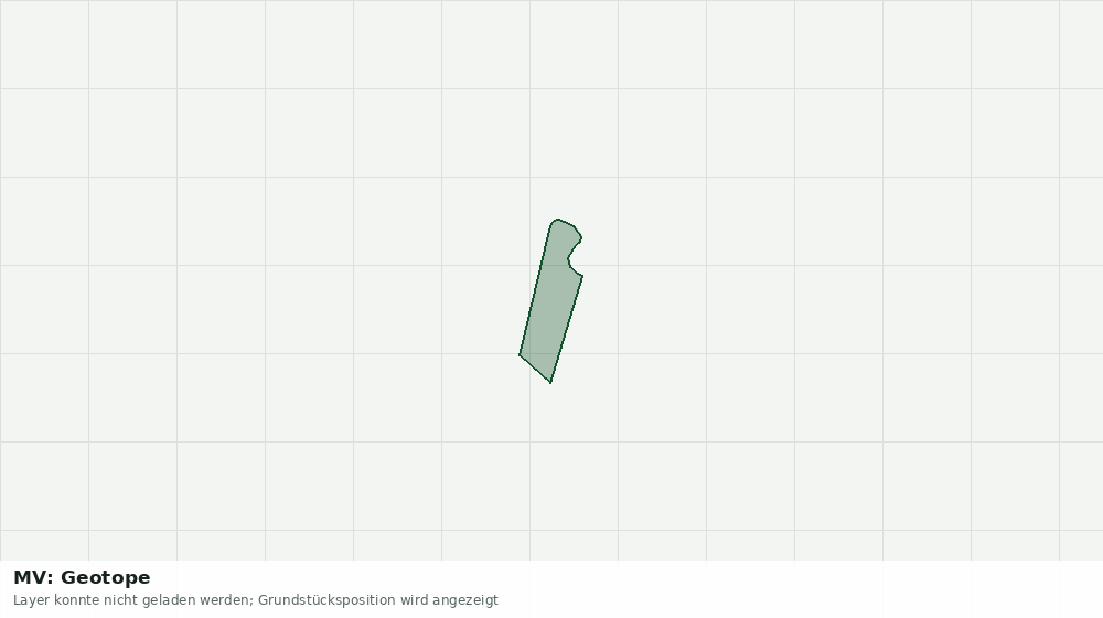 Statische Kartenansicht: MV: Geotope