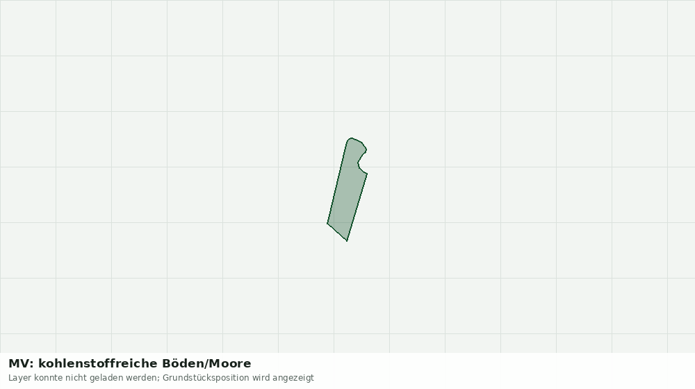 Statische Kartenansicht: MV: kohlenstoffreiche Böden/Moore