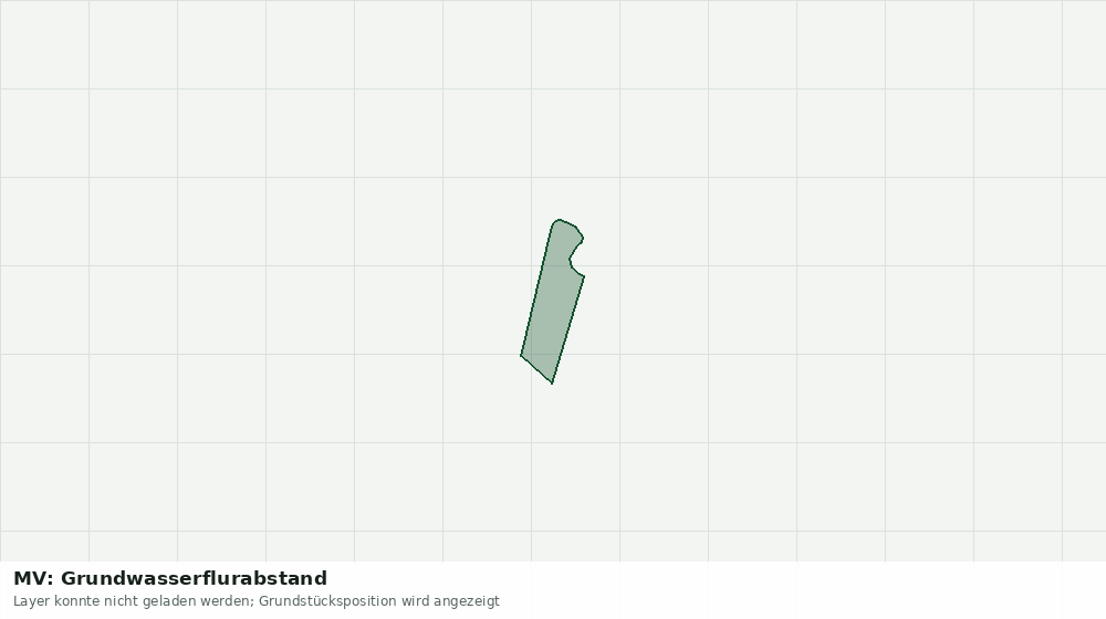 Statische Kartenansicht: MV: Grundwasserflurabstand