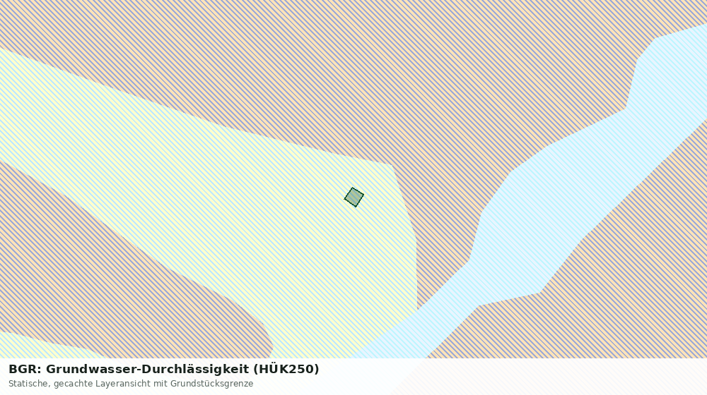 Statische Kartenansicht: BGR: Grundwasser-Durchlässigkeit (HÜK250)