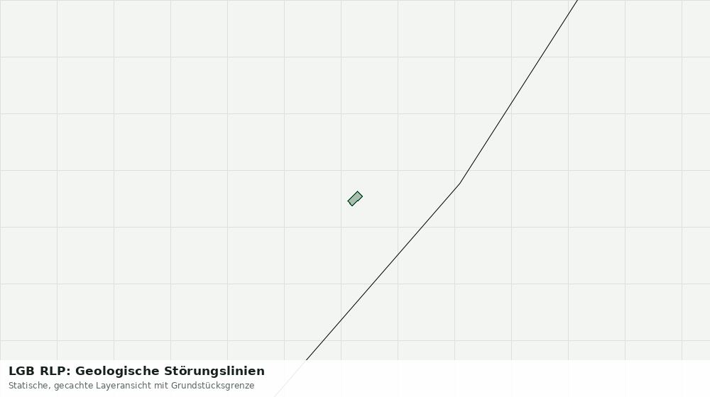 Statische Kartenansicht: LGB RLP: Geologische Störungslinien