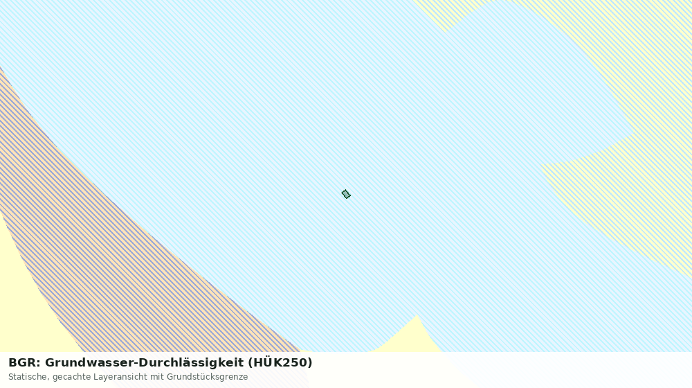 Statische Kartenansicht: BGR: Grundwasser-Durchlässigkeit (HÜK250)