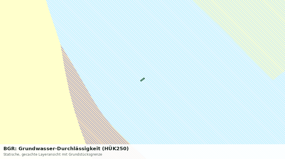 Statische Kartenansicht: BGR: Grundwasser-Durchlässigkeit (HÜK250)