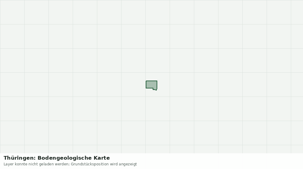 Statische Kartenansicht: Thüringen: Bodengeologische Karte