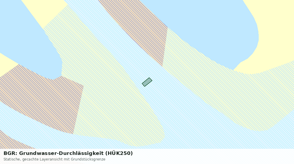Statische Kartenansicht: BGR: Grundwasser-Durchlässigkeit (HÜK250)