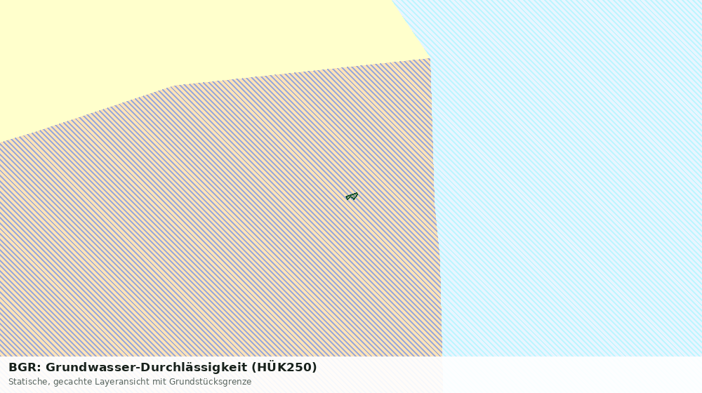 Statische Kartenansicht: BGR: Grundwasser-Durchlässigkeit (HÜK250)