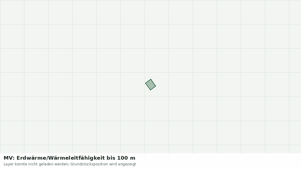 Statische Kartenansicht: MV: Erdwärme/Wärmeleitfähigkeit bis 100 m