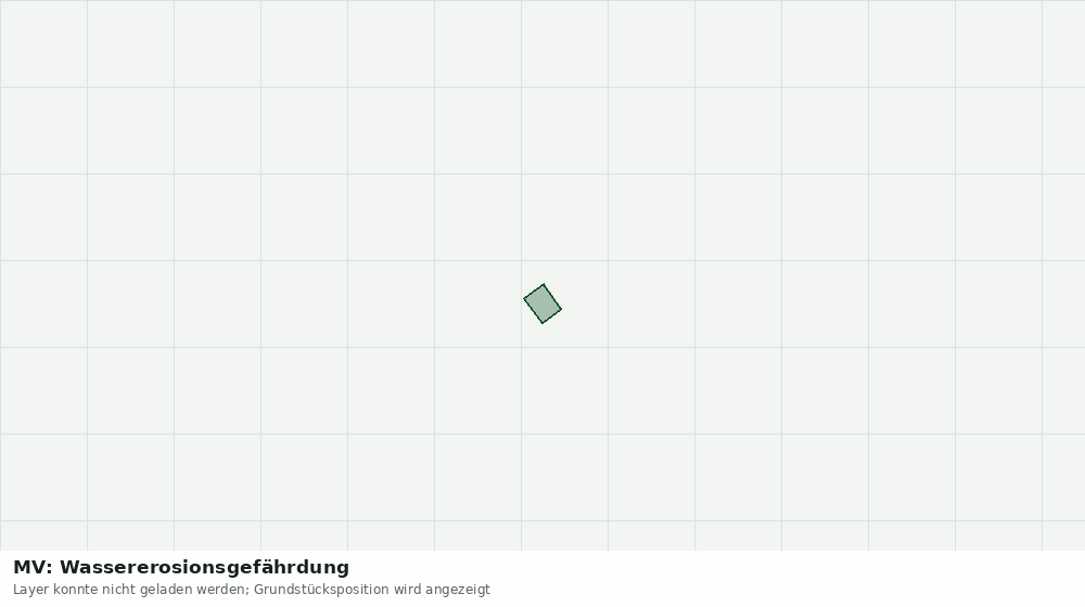Statische Kartenansicht: MV: Wassererosionsgefährdung