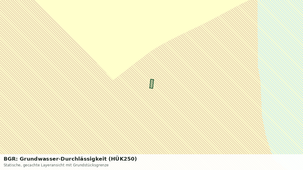 Statische Kartenansicht: BGR: Grundwasser-Durchlässigkeit (HÜK250)