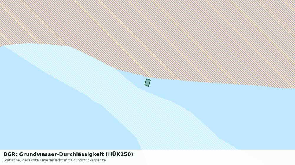 Statische Kartenansicht: BGR: Grundwasser-Durchlässigkeit (HÜK250)