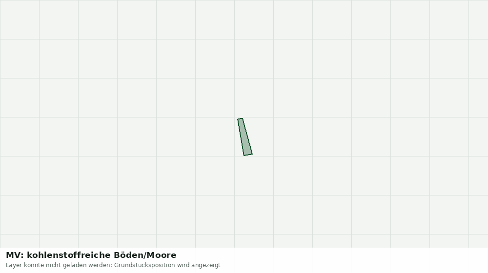 Statische Kartenansicht: MV: kohlenstoffreiche Böden/Moore
