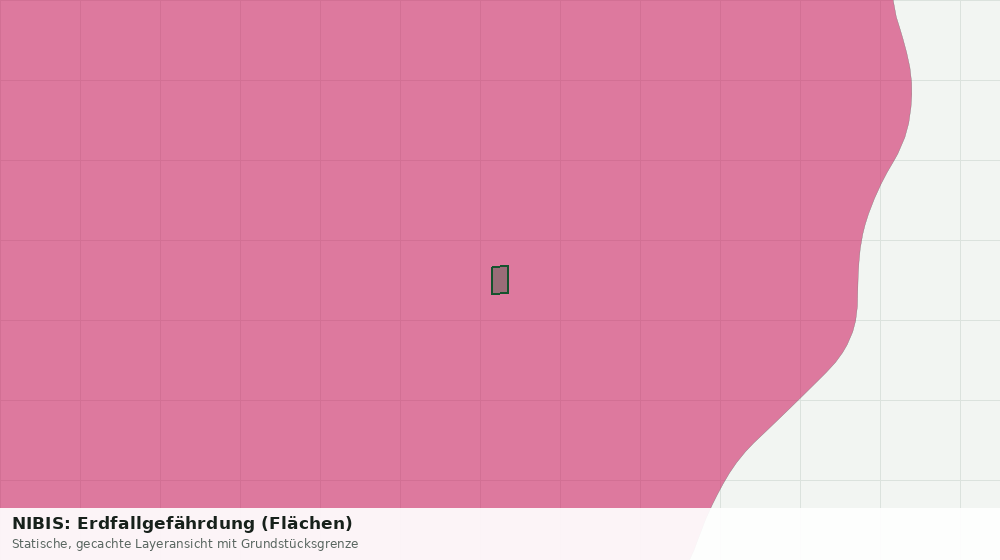 Statische Kartenansicht: NIBIS: Erdfallgefährdung (Flächen)